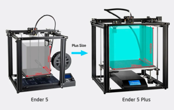Фото 3D принтера Creality Ender 5 Plus 7