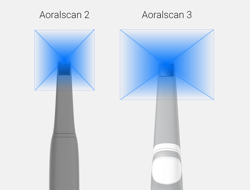 Фото Обзор интраорального сканера Shining 3D Aoralscan 3 6