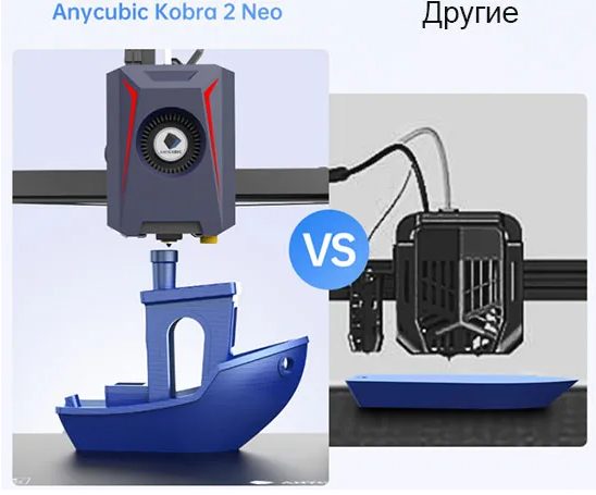Фото 3D-принтера Anycubic Kobra 2 Neo 6
