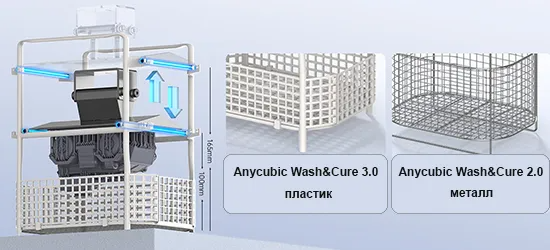 Фото устройства для очистки и дополнительного отверждения моделей Anycubic Wash&Cure 3.0 8