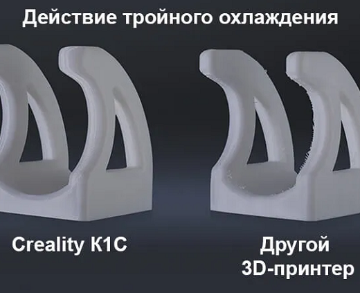 Фото 3D принтера Creality K1C 9