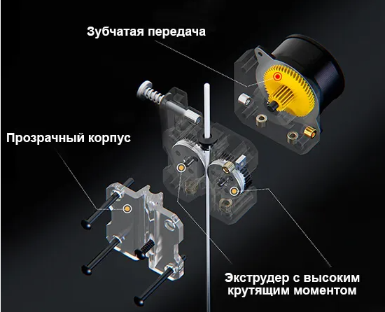 Фото 3D принтера FlyingBear Reborn 3 10