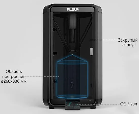 Фото 3D принтера FLSUN T1 (набор для сборки) 2