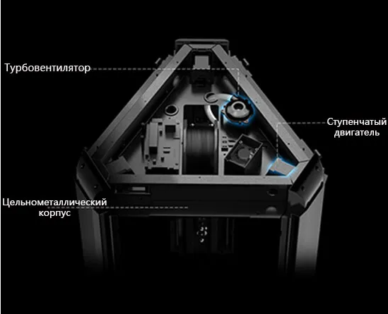 Фото 3D принтера FLSUN T1 (набор для сборки) 3