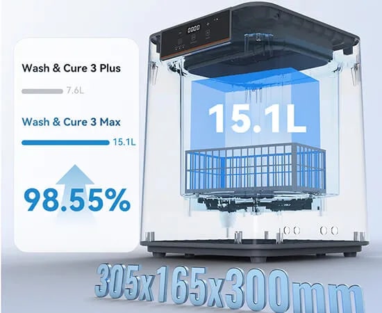 Фото Устройство для очистки и отверждения моделей Anycubic Wash&Cure 3 Max 14
