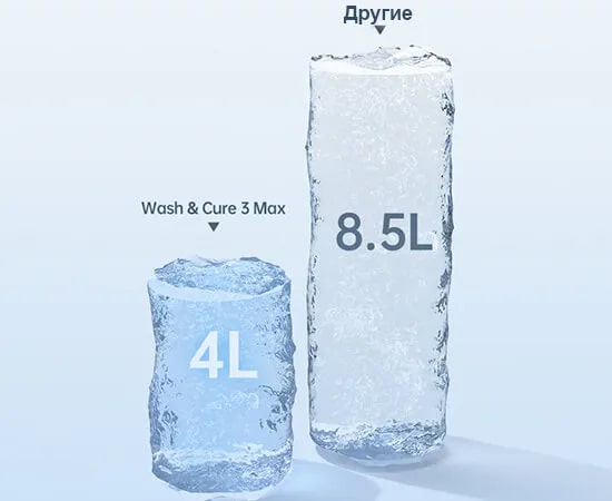 Фото Устройство для очистки и отверждения моделей Anycubic Wash&Cure 3 Max 6