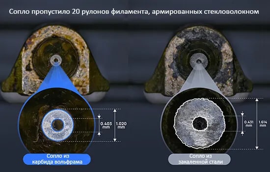 Фото 3D принтер Bambu Lab H2D Pro Combo 8