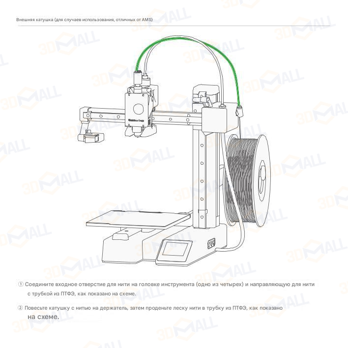 Фото Руководство пользователя на русском на 3D принтер Bambu Lab A1 mini Combo 18