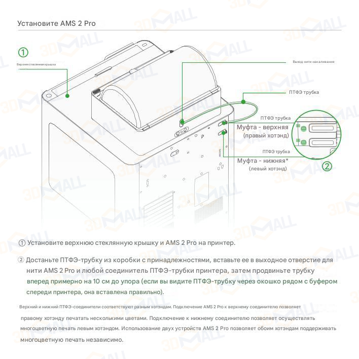 Фото Руководство пользователя на русском на 3D принтер Bambu Lab H2D Combo с AMS 19