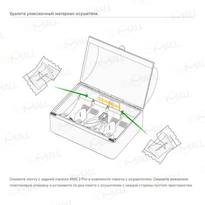 Фото Руководство пользователя на русском на 3D принтер Bambu Lab H2D Combo с AMS 21