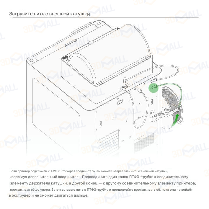 Фото Руководство пользователя на русском на 3D принтер Bambu Lab H2D Combo с AMS 23
