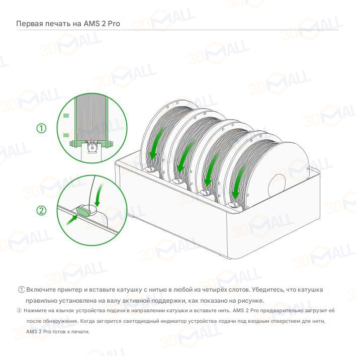 Фото Руководство пользователя на русском на 3D принтер Bambu Lab H2D Combo с AMS 28