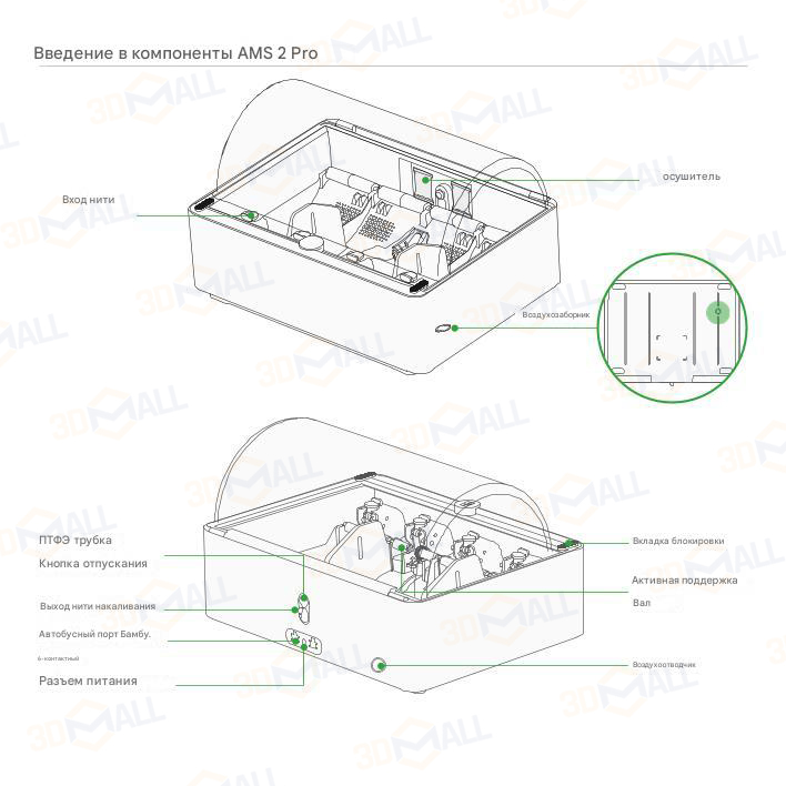 Фото Руководство пользователя на русском на 3D принтер Bambu Lab H2D Combo с AMS 9