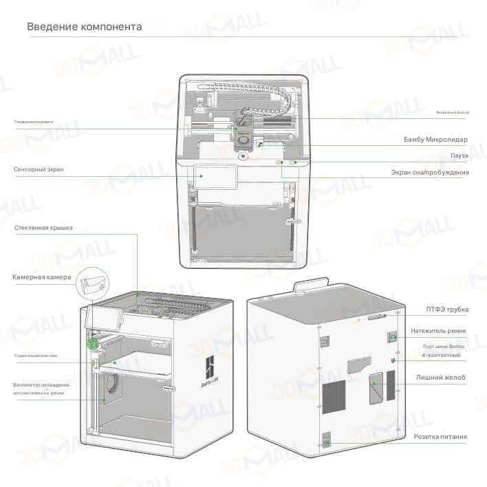 Фото Руководство пользователя на русском на 3D принтер Bambu Lab X1 Carbon 2