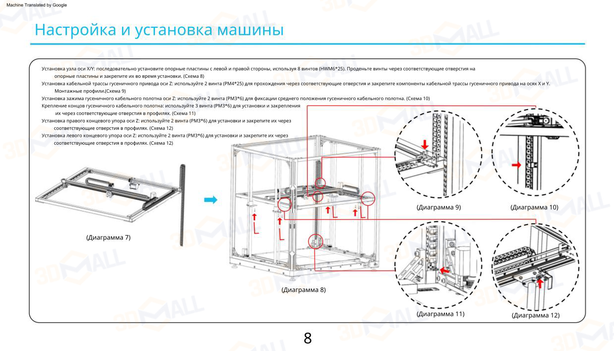 Фото Руководство пользователя на русском на 3D принтер Elegoo OrangeStorm Giga 13