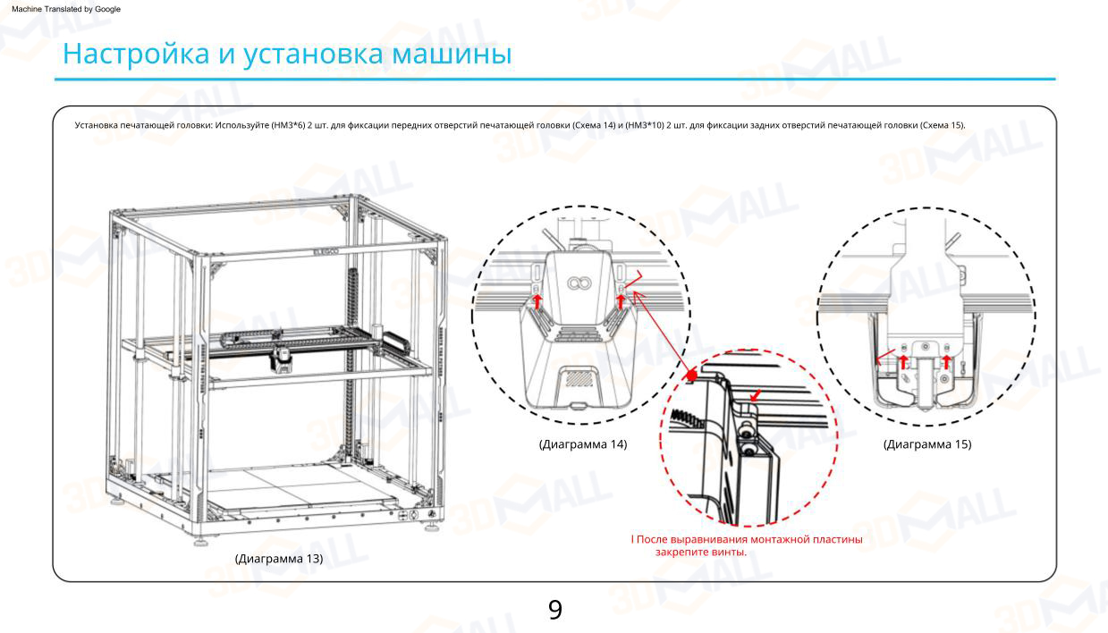 Фото Руководство пользователя на русском на 3D принтер Elegoo OrangeStorm Giga 14