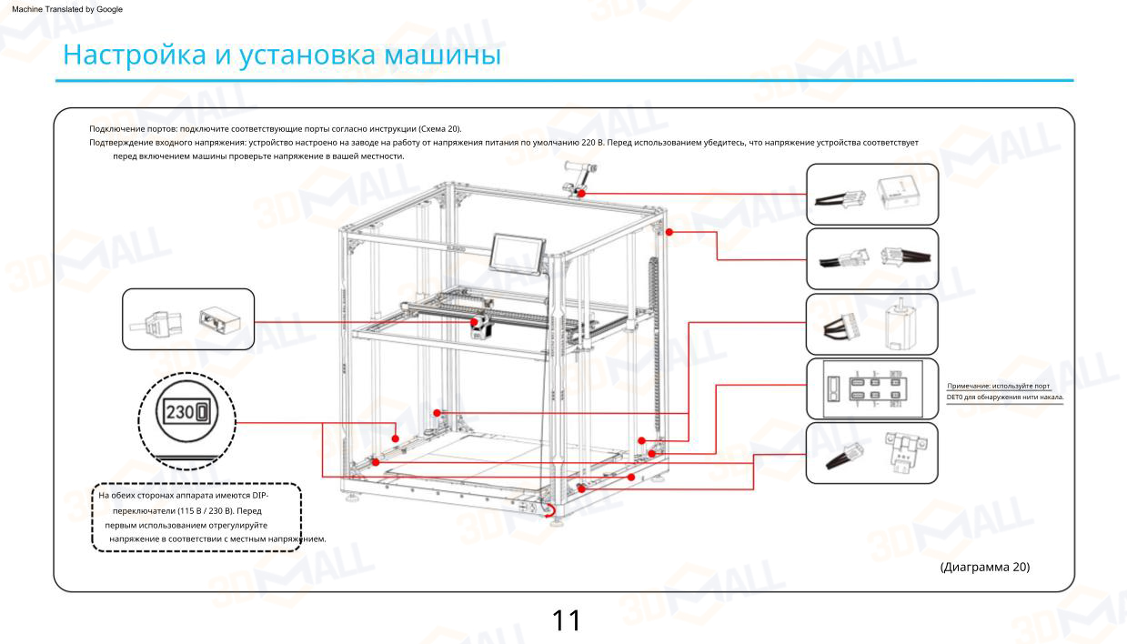 Фото Руководство пользователя на русском на 3D принтер Elegoo OrangeStorm Giga 16