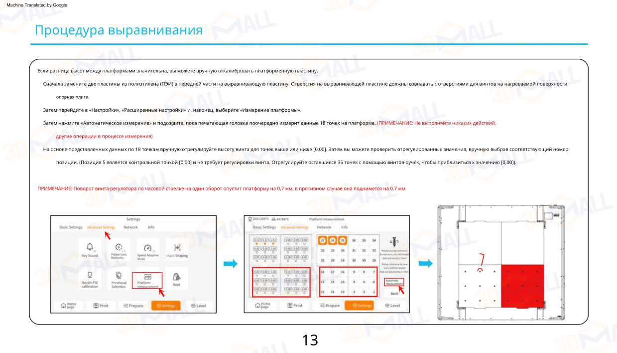 Фото Руководство пользователя на русском на 3D принтер Elegoo OrangeStorm Giga 18