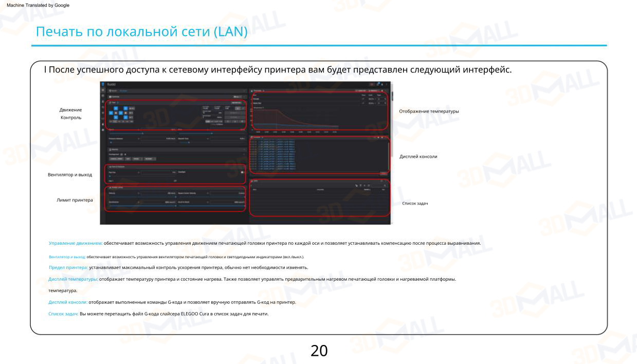 Фото Руководство пользователя на русском на 3D принтер Elegoo OrangeStorm Giga 25
