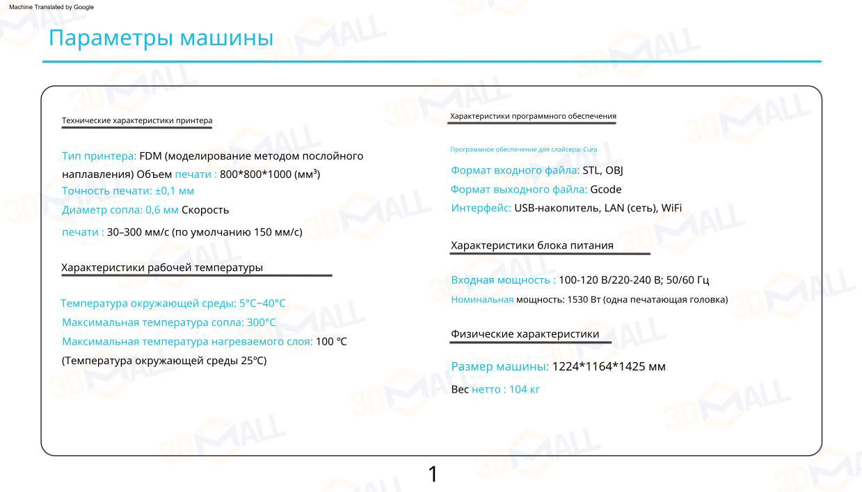 Фото Руководство пользователя на русском на 3D принтер Elegoo OrangeStorm Giga 6