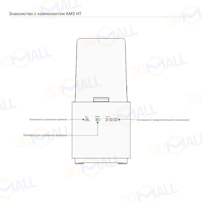 Фото Руководство на русском на 3D принтер Bambu Lab H2D Pro 10