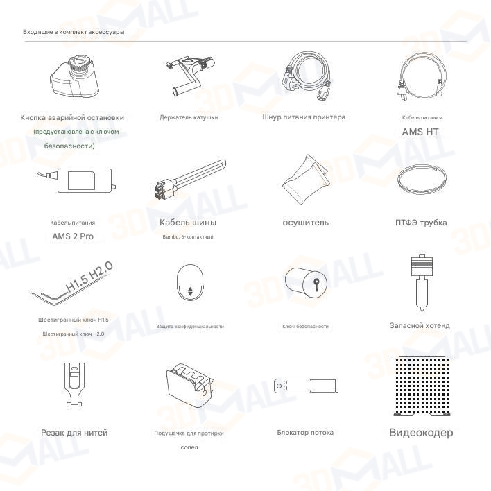 Фото Руководство на русском на 3D принтер Bambu Lab H2D Pro 11
