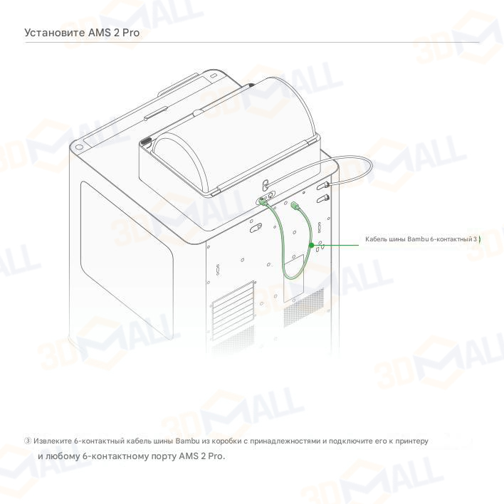 Фото Руководство на русском на 3D принтер Bambu Lab H2D Pro 25