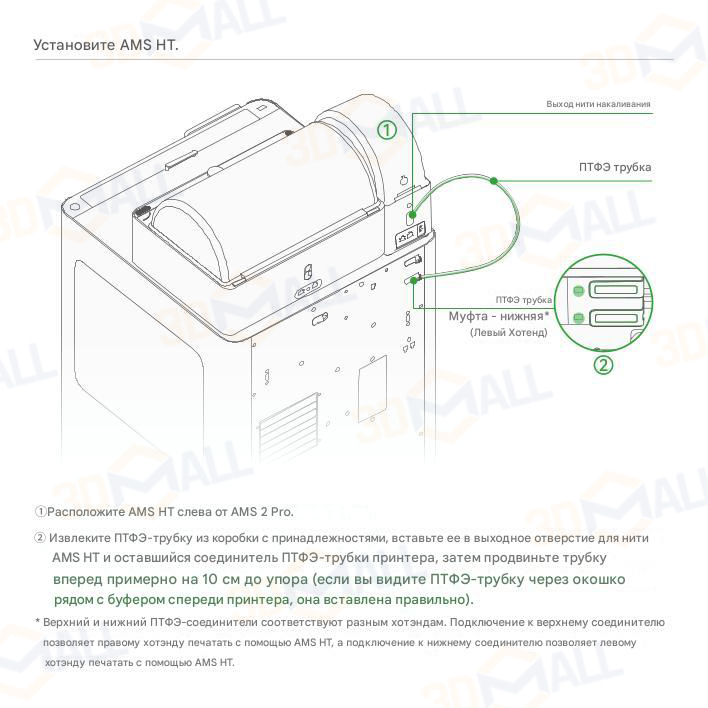 Фото Руководство на русском на 3D принтер Bambu Lab H2D Pro 26