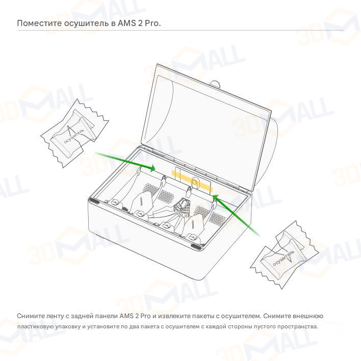 Фото Руководство на русском на 3D принтер Bambu Lab H2D Pro 28