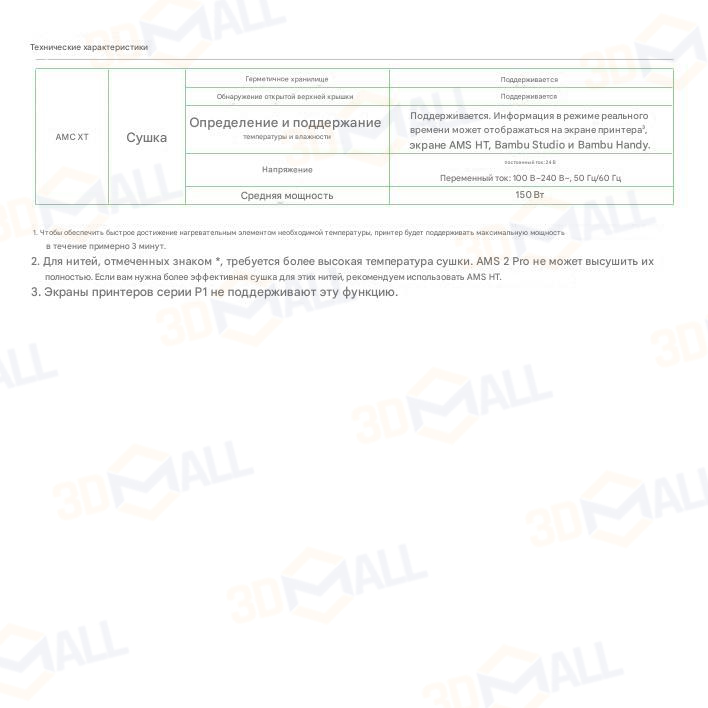 Фото Руководство на русском на 3D принтер Bambu Lab H2D Pro 43