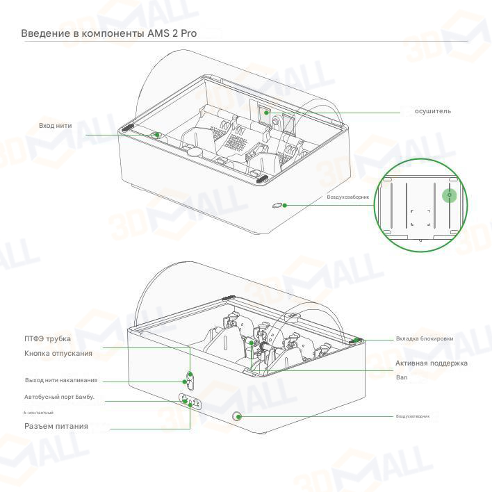 Фото Руководство на русском на 3D принтер Bambu Lab H2D Pro 8