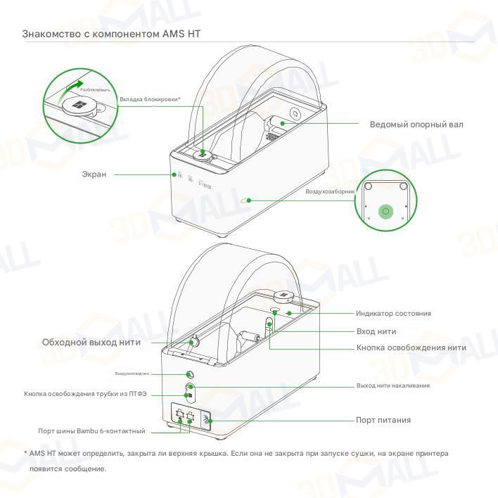 Фото Руководство на русском на 3D принтер Bambu Lab H2D Pro 9