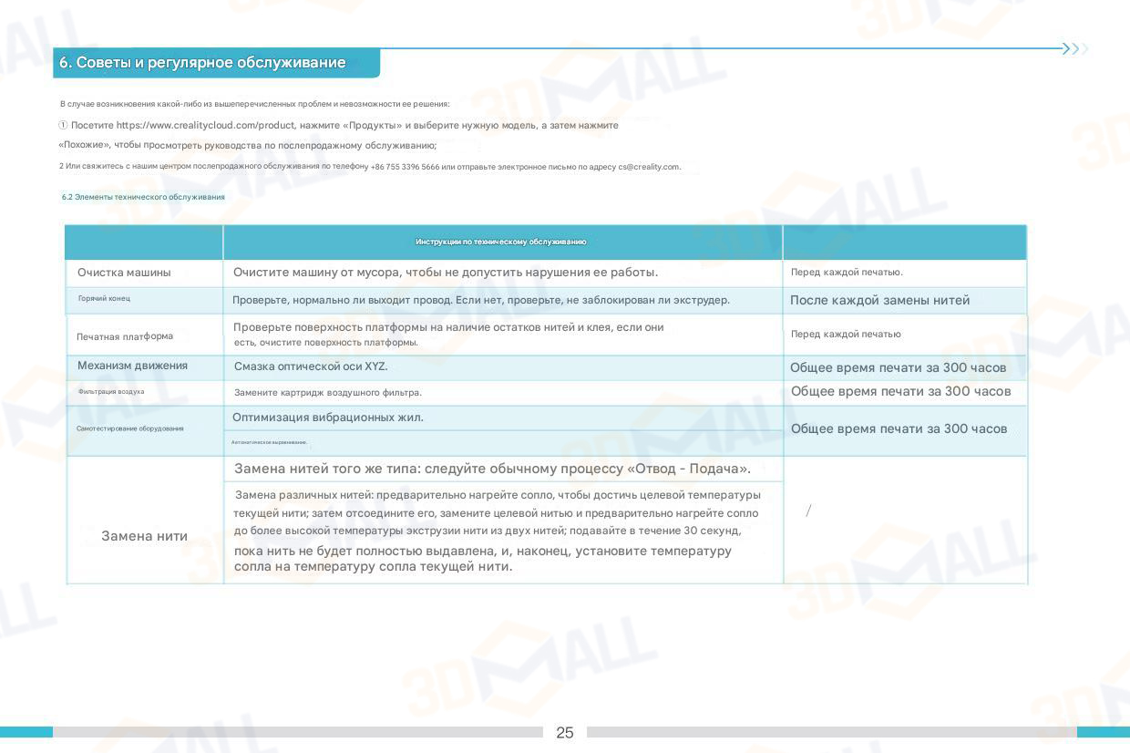 Фото Руководство пользователя на русском 3D принтер Creality K1 Max 28