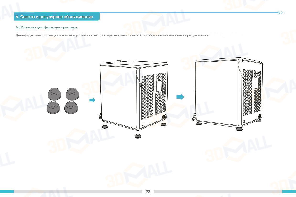 Фото Руководство пользователя на русском 3D принтер Creality K1 Max 29