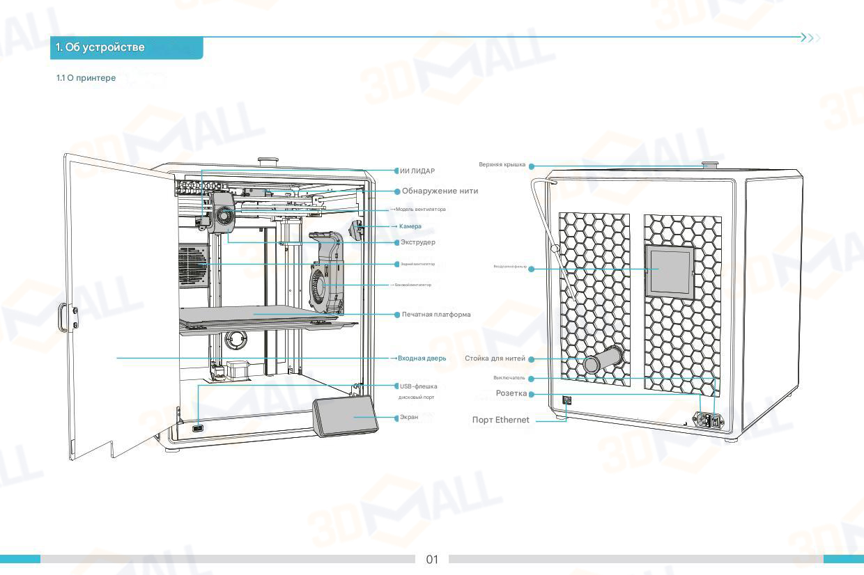 Фото Руководство пользователя на русском 3D принтер Creality K1 Max 4