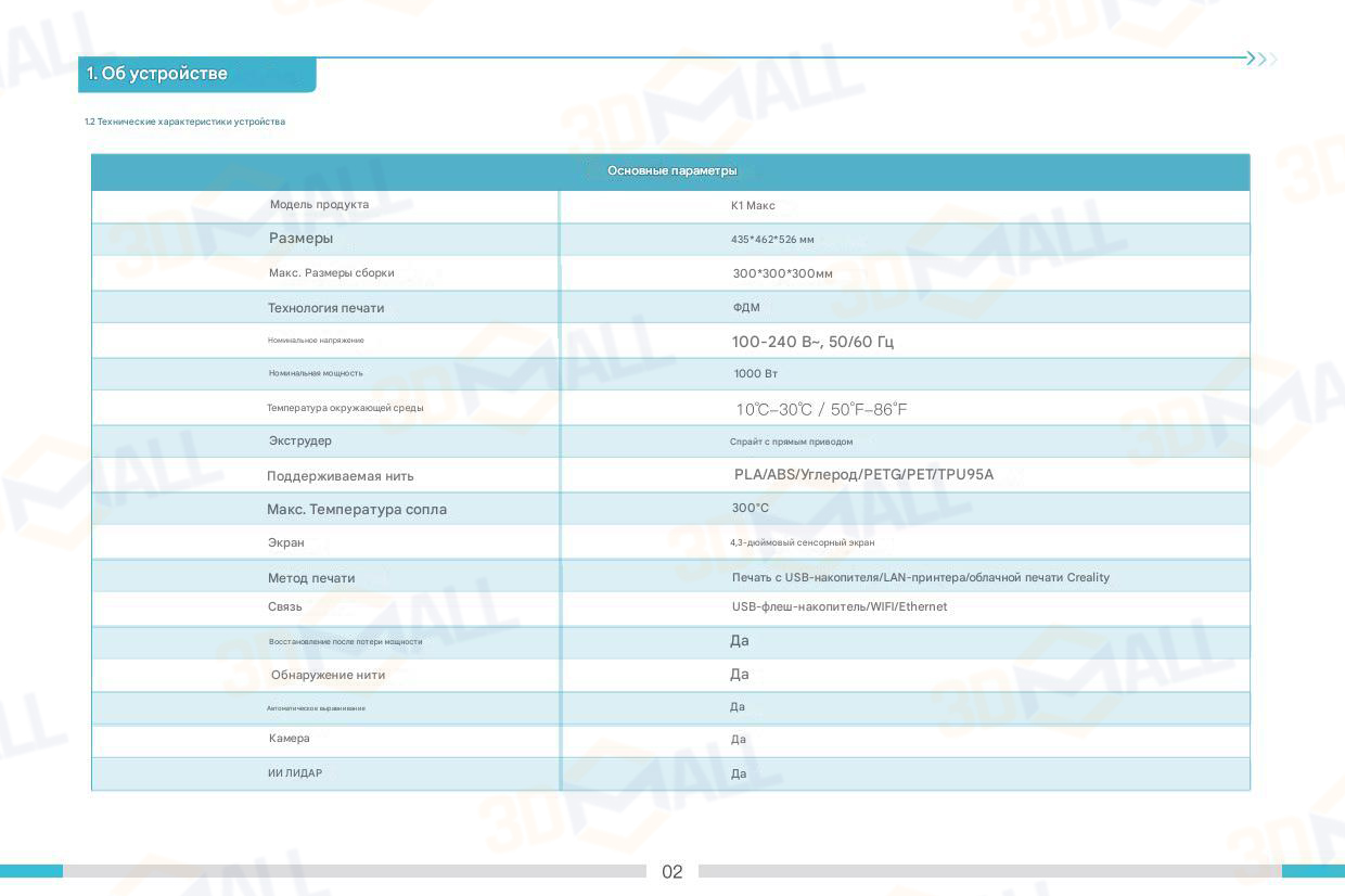 Фото Руководство пользователя на русском 3D принтер Creality K1 Max 5