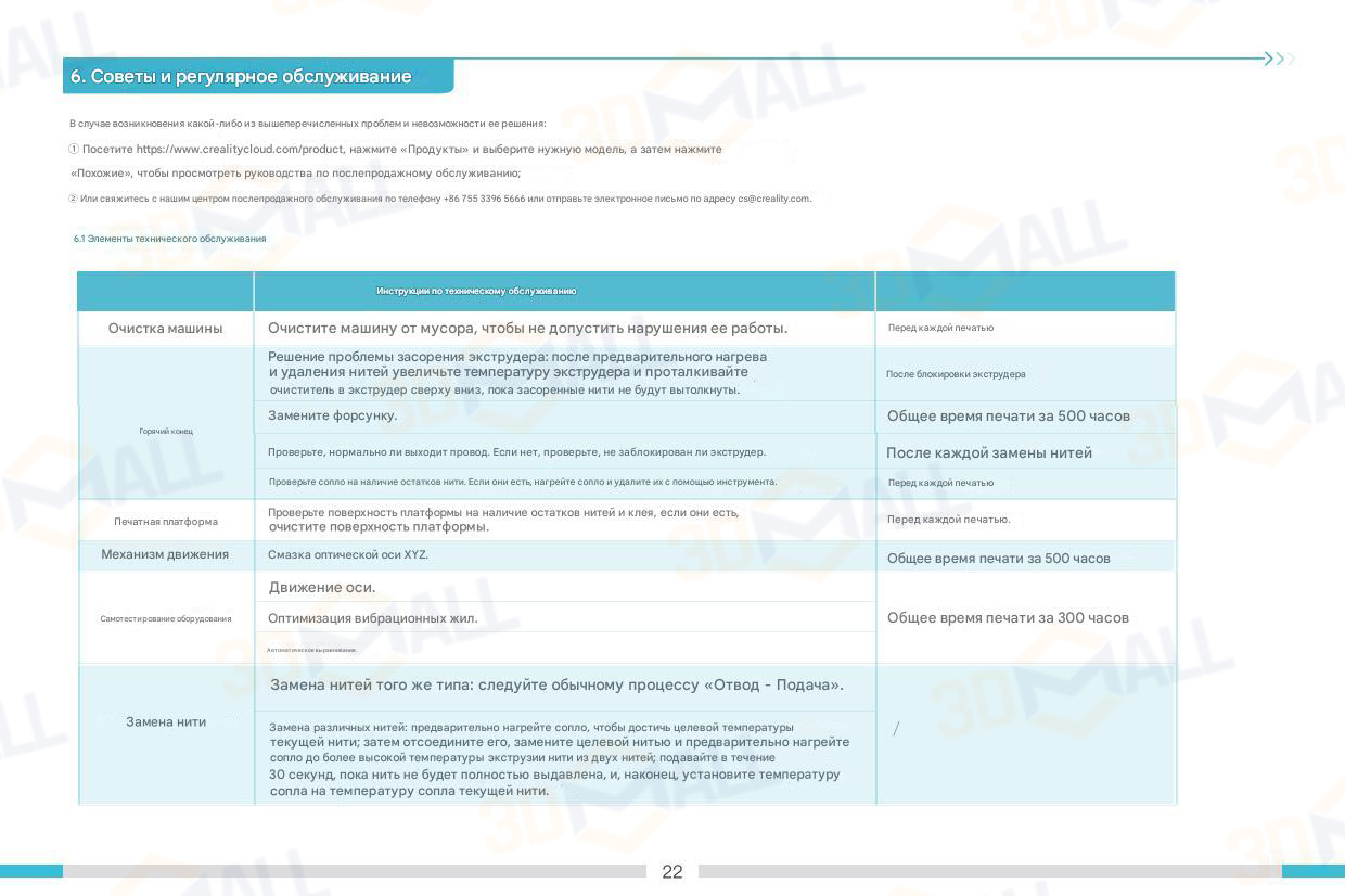 Фото Руководство пользователя на русском 3D принтер Creality K1C 25
