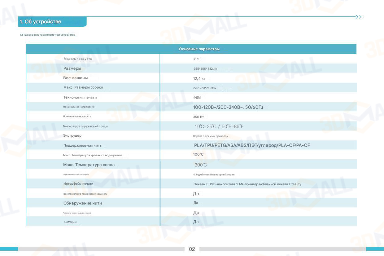 Фото Руководство пользователя на русском 3D принтер Creality K1C 5