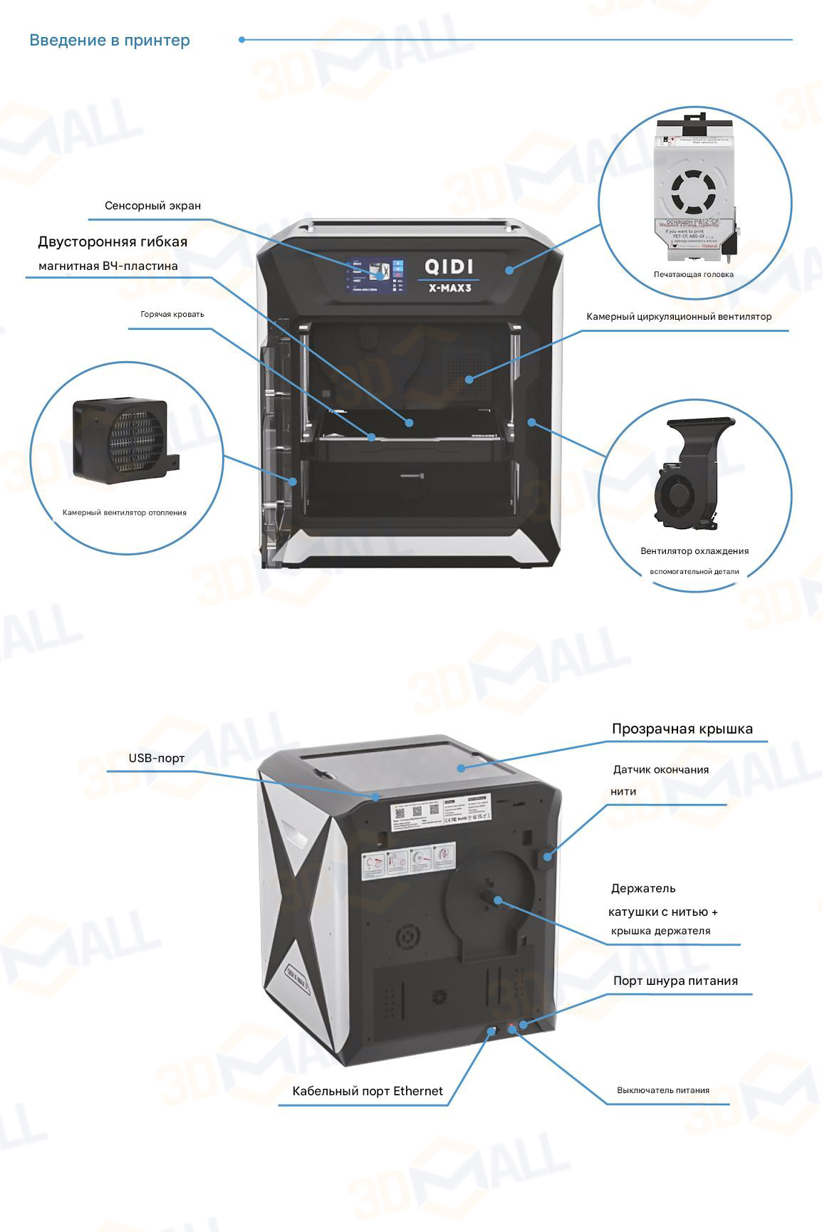 Фото Руководство пользователя на русском 3D принтер QIDI X Max 3 12