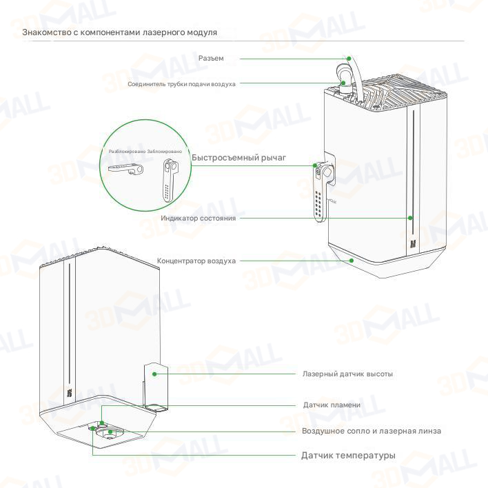 Фото Руководство пользователя на русском на 3D принтер Bambu Lab H2D 40 Watt 7