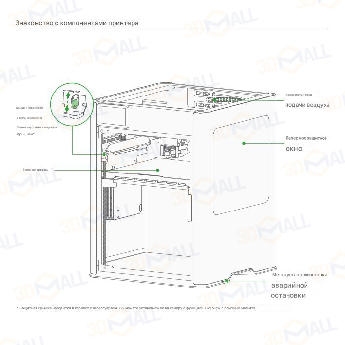 Фото Руководство пользователя на русском на 3D принтер Bambu Lab H2D 40 Watt 8