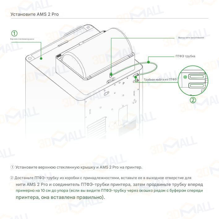 Фото Руководство пользователя на русском на 3D принтер Bambu Lab H2S Combo c AMS 18