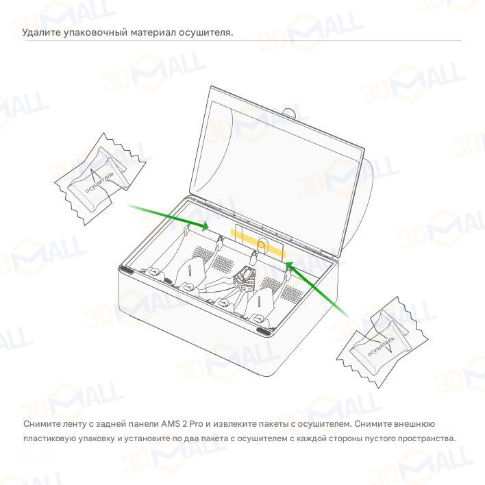 Фото Руководство пользователя на русском на 3D принтер Bambu Lab H2S Combo c AMS 20