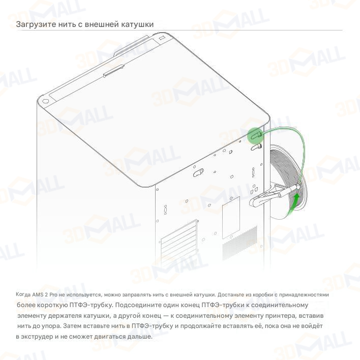 Фото Руководство пользователя на русском на 3D принтер Bambu Lab H2S Combo c AMS 22