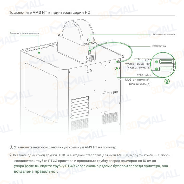 Фото Руководство пользователя на русском на модуль Bambu Lab AMS HT 5