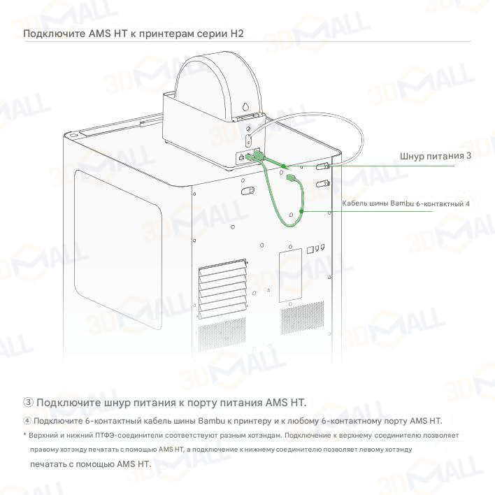 Фото Руководство пользователя на русском на модуль Bambu Lab AMS HT 6