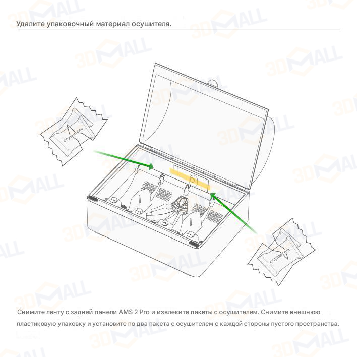 Фото Руководство пользователя на русском на модуль Bambu Lab AMS Pro 2 10