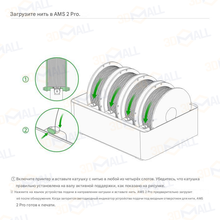 Фото Руководство пользователя на русском на модуль Bambu Lab AMS Pro 2 11
