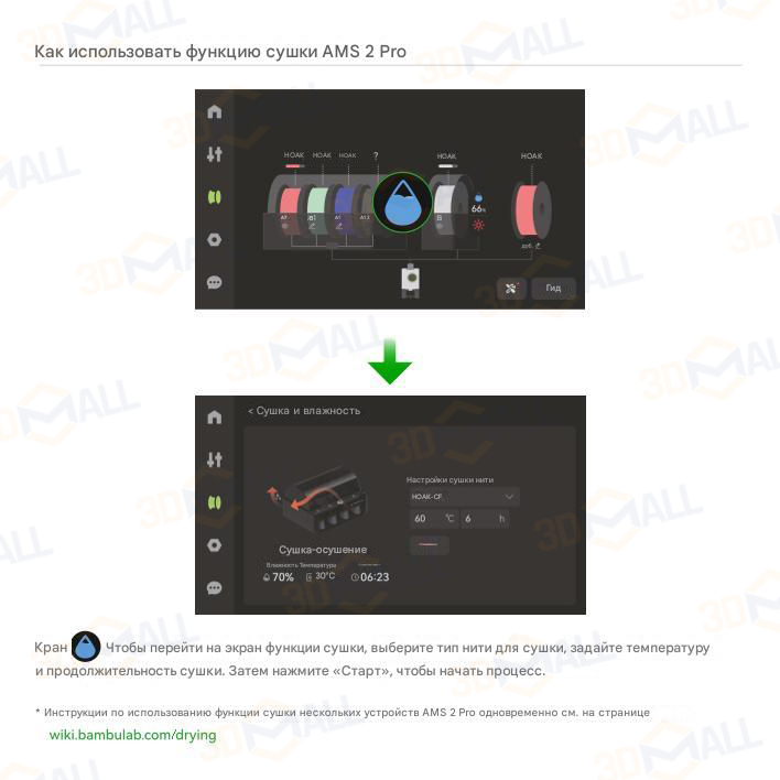 Фото Руководство пользователя на русском на модуль Bambu Lab AMS Pro 2 12