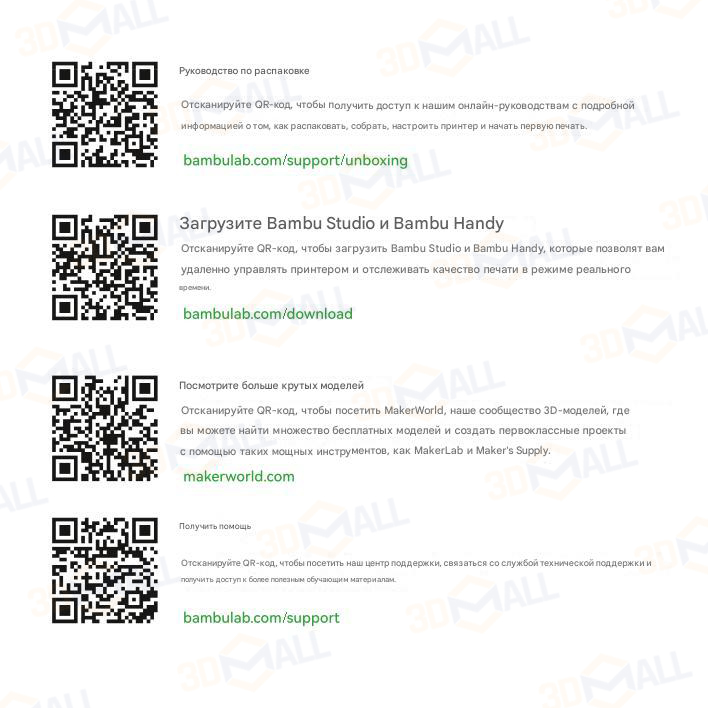 Фото Руководство пользователя на русском на модуль Bambu Lab AMS Pro 2 2